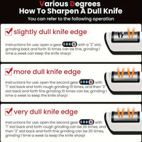 BladeRevive™ 2.0 | From Dull to Razor-Sharp in Seconds