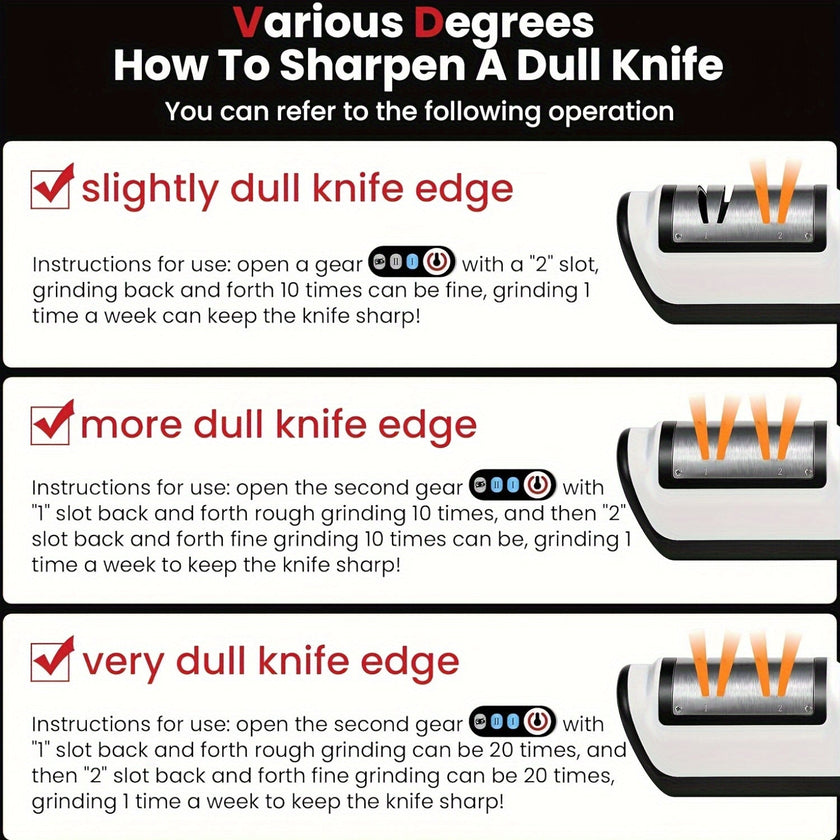 BladeRevive™ 2.0 | From Dull to Razor-Sharp in Seconds