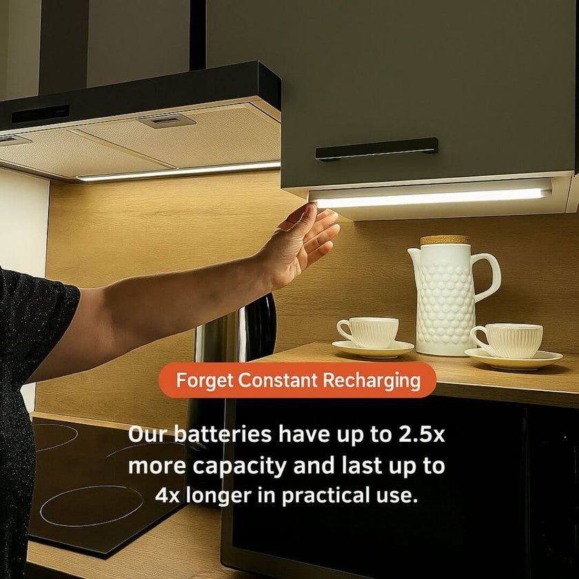 Smart Glow™ Motion Light  | Light Up Your Home Instantly — Without Lifting a Finger