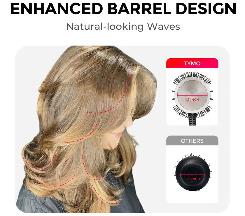 Thermal Brush STYLUX