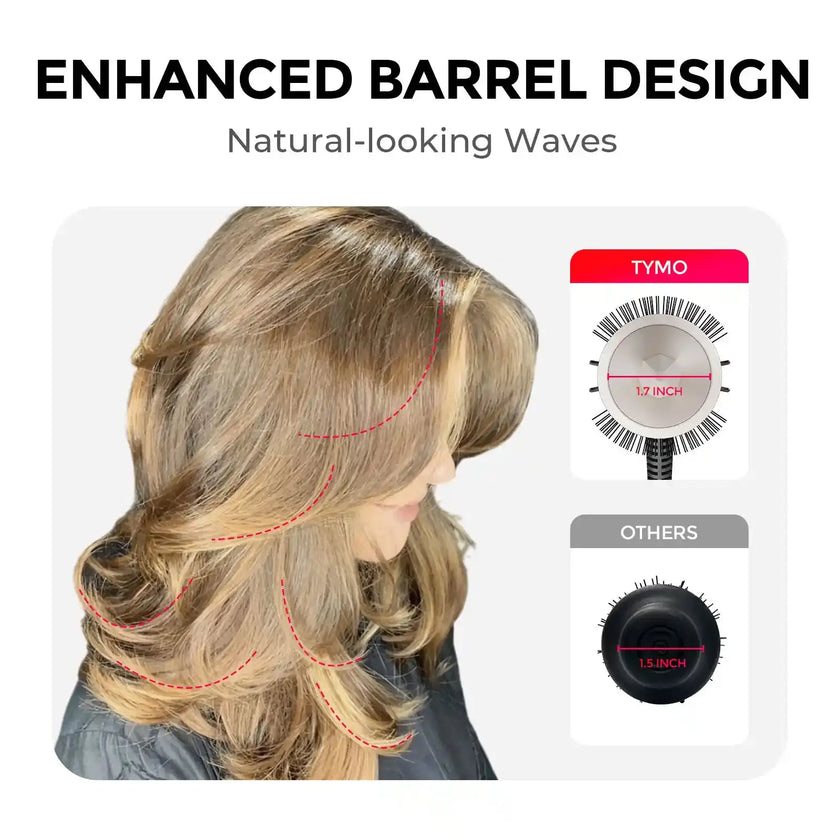 Thermal Brush STYLUX