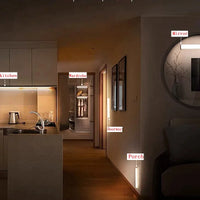 Smart Glow™ Motion Light  | Light Up Your Home Instantly — Without Lifting a Finger
